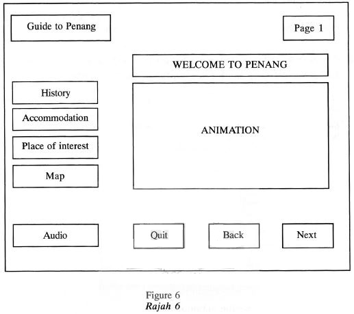 2008 Spm ICT Sect A - Quiz